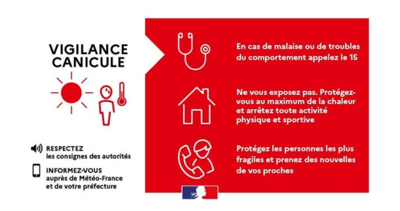 Canicule : vigilance rouge