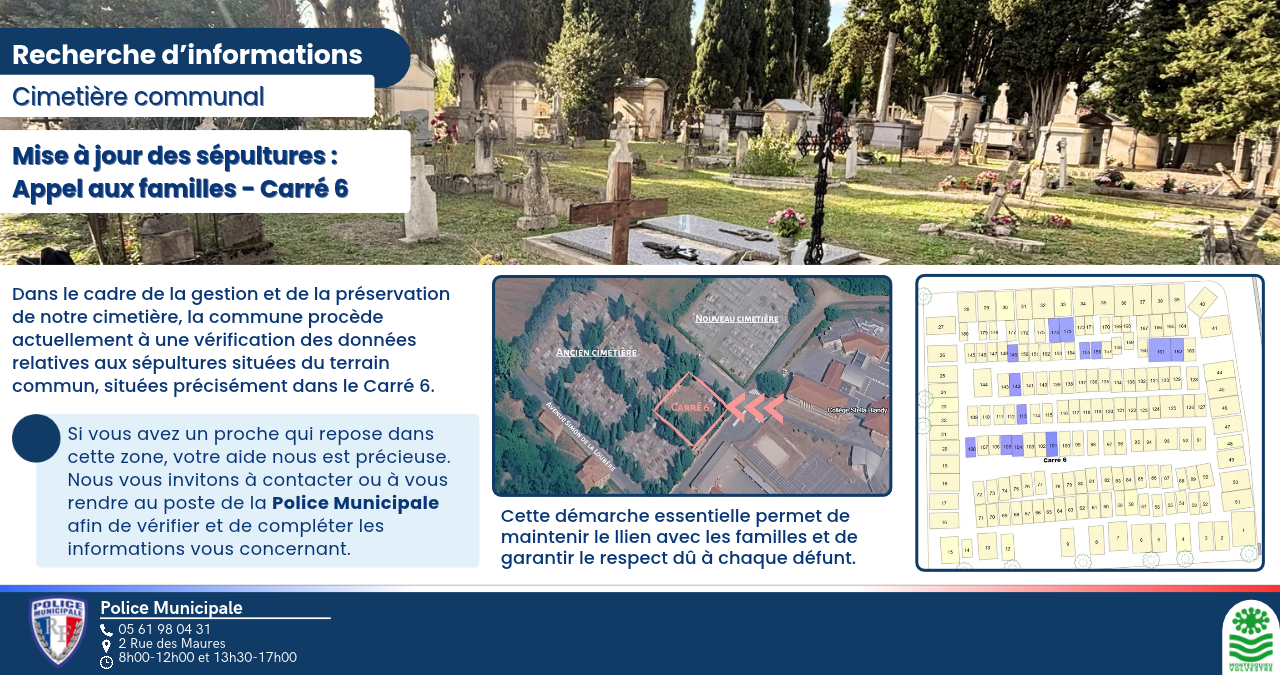Cimetière communal : Mise à jour des sépultures