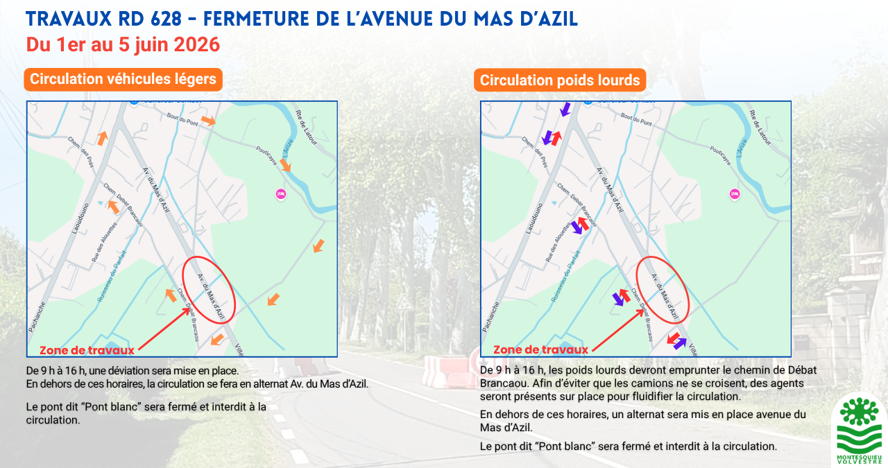 Travaux RD 628 - Avenue du Mas d'Azil