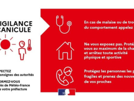 Canicule : vigilance rouge