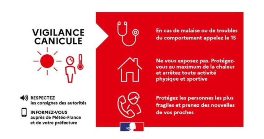 Canicule : vigilance rouge
