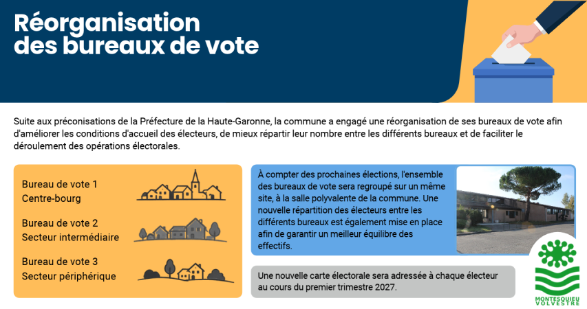Réorganisation des bureaux de vote