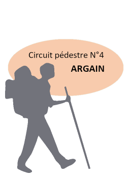 Circuit pédestre N°3 - Argain